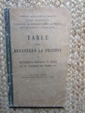 TABLE PENTRU REDUCEREA LA ORIZONT DISTANTELOR MASURATE IN PANTA CU PANGLICA SAU STADIA - MARIN IOAN 1919