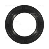 Victor Reinz Simering, ax cu came