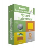 Bingoletto. Invat limba engleza. Notiuni matematice