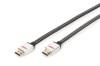 Cablu HDMI t-t 2m 2.0 Ednet