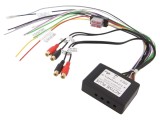 Adaptor PER.PIC de &icirc;naltă calitate pentru conexiuni rapide și sigure