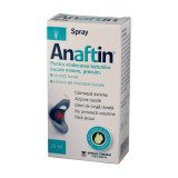 Anaftin spray, 15 ml, Berlin Chemie