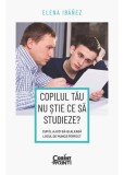 Copilul tau nu stie ce sa studieze? Cum il ajuti sa-si aleaga locul de munca perfect, Corint