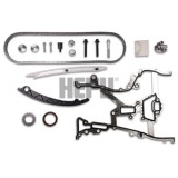 Hepu chit lant de distributie