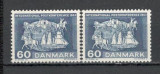 Danemarca.1963 100 ani Conferinta Postala Paris KD.6