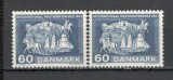 Danemarca.1963 100 ani Conferinta Postala Paris DD.6