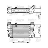 Radiator intercooler Valeo 818251