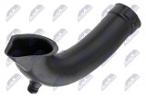 Furtun aer supraalimentare Honda Civic 1.8 2006-; 17254-RNA-A00; NTY, aftermarket