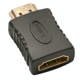 Adaptor HDMI fara CEC M-T, Lindy L41232