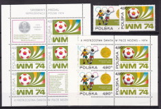Polonia 1974 sport fotbal MI 2315-16 + 2 bl.59,60 MNH w59 foto