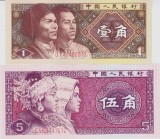 Bancnota China 1 si 5 Jiao 1980 - P881/883 UNC ( set x2 )