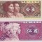 Bancnota China 1 si 5 Jiao 1980 - P881/883 UNC ( set x2 )
