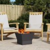 Vatra Foc vidaXL Negru Patrata 40x40x30cm Otel Exterior Portabila Rezistenta Caldura/Rugina
