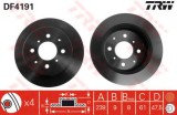 Disc frana HONDA JAZZ III (GE) (2007 - 2013) TRW DF4191