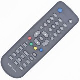 Nr.734/ RM-C1223 Telecomanda KNTECH pentru LCD/LED JVC, ORION, Oem