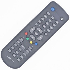 Nr.734/ RM-C1223 Telecomanda KNTECH pentru LCD/LED JVC, ORION