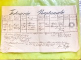 H159-I- Act vechi Romania- TESTIMOIU BAPTISMAL- RARITATE- 26 Decembrie 1852 stare foarte buna. Marimi: 34/21 cm