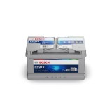 Power plus line, Bosch