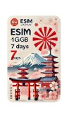ESIM Japan 1GB 7Days