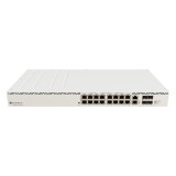 Switch 16xRJ45 PoE Gigabit, 2xRJ 45 consola, 4 SFP 10G, Management - MIKROTIK CRS320-8P-8B-4S+RM SafetyGuard Surveillance