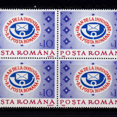 RO 1992 LP 1298 "Un an de la infiintare - RA Posta Romana", bloc de 4 , MNH