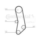 Kit distributie Contitech CT503K1