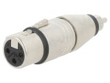 Conector RCA mamă drept