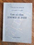 Cum sa citim schemele de radio - G. M. Davidov / R7P4S