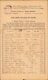 HST A1848 Listă membri 1923 ASTRA despărțăm&acirc;ntul Brad Hunedoara