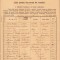HST A1848 Listă membri 1923 ASTRA despărțăm&acirc;ntul Brad Hunedoara