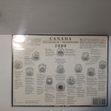 Di.300. Set monede comemorative Milenium 2000 canada