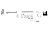 Set fise bujii RENAULT MEGANE I Scenic (JA0/1) (1996 - 2001) BOSCH 0 986 357 255