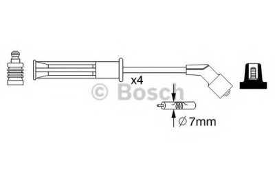 Set fise bujii RENAULT KANGOO Express (FC0/1) (1997 - 2007) BOSCH 0 986 357 255 foto