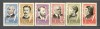 Romania.1965 Personalitati ZR.231, Nestampilat