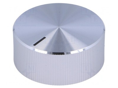 Buton rotativ aluminiu plastic 6mm foto
