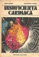 Insuficienta cardiaca - Mecanisme. Evaluare. Tratament