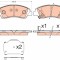 TRW GDB3618 set placute frana,frana disc
