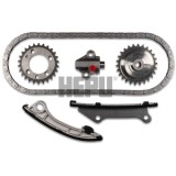 Hepu chit lant de distributie