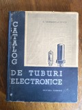 Catalog de tuburi electronice / R4P1F