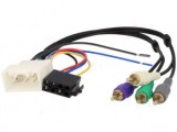 Adaptor ACV Sisteme Active Lexus Toyota ES300 Avalon Camry Celica Highlander Land Cruiser Sequoia Solara Tundra