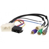 Adaptor pentru sisteme active Lexus Toyota
