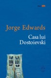 Casa lui Dostoievski