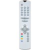 Telecomanda TV Teletech 1045 - Compatibila cu diverse modele Teletech