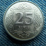 2j - 25 Kurus 2019 Turcia, Europa