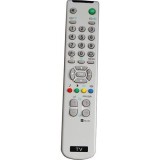 Tel.Sony.RM887
