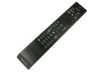 Telecomanda Originala Philips 398GM10BEPHN0028HT (996592003938/YKF474-B003) - Telecomenzi TV