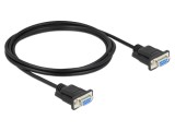 Cablu DELOCK D-Sub 9 pini 2m Negru PVC Cod 87785