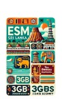eSIM Sri Lanka 3GB 30Days Economy