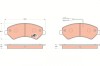 TRW GDB1703 COTEC Set Placute Frana Disc Citroen Fiat Peugeot Ducato