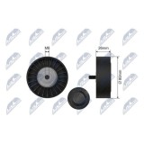 Rola intinzator curea transmisie Citroen Jumper 1994-2002, Peugeot Boxer 1994-2002, 1281.34